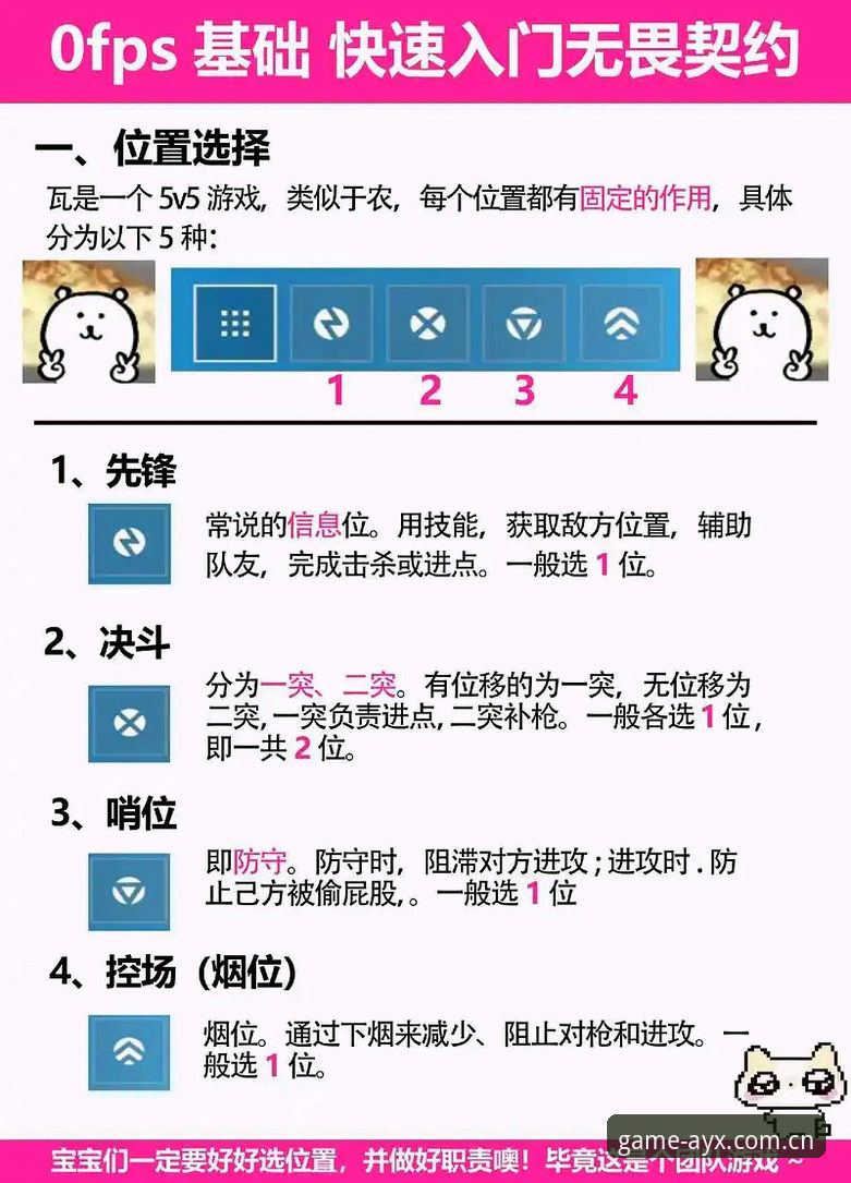 揭秘爱游戏电竞平台的真相：新手必读的五大关键点与实战攻略