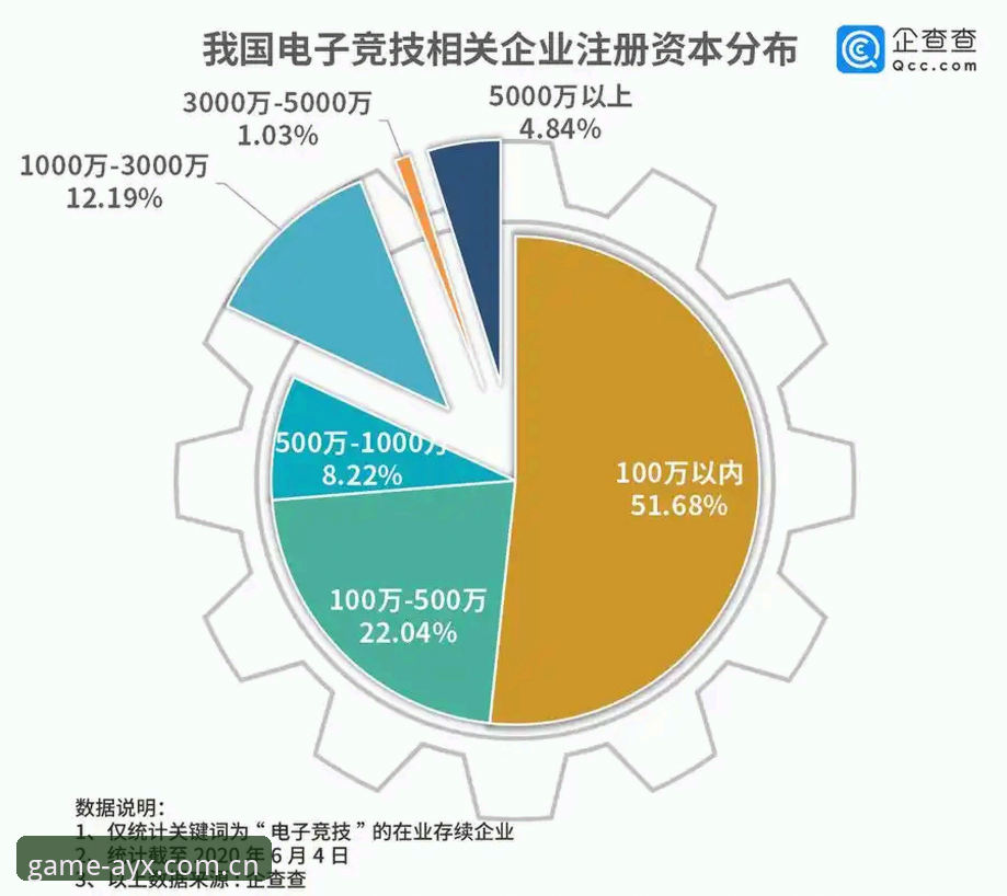 爱游戏电竞信息推荐与平台生态深度分析：2025版趋势全面解析