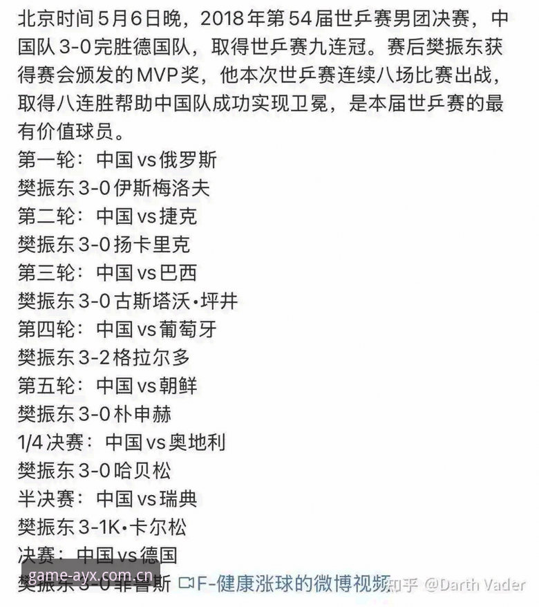 德国队这套26人名单，能让你在爱游戏体育直播看到冠军归来吗？